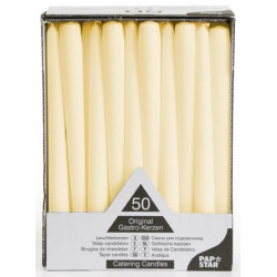 СВЕЧА  S 2.2x25CM, 50ШТ. .,...