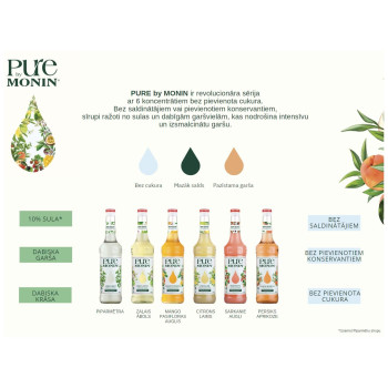 PURE by MONIN citrinų-kalkių koncentratas 700ml
