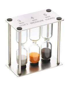 MASTERCLASS TRĪSKĀRŠAIS...