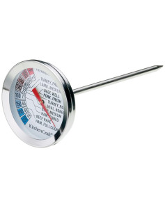 KITCHENCRAFT MEAT...