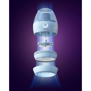 Pūkelių rinkiklis Philips GCA2100/20 Mėlyna,,,