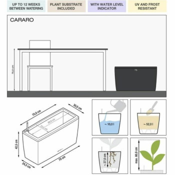 Plant pot Lechuza 75 x 30 x 43 cm Plastic Rectangular,,,