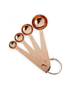 MASTERCLASS Measuring...