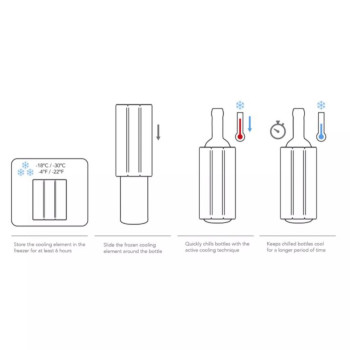 Active Cooler Wine Platinum
