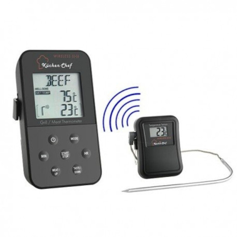 Wireless BBQ Meat Thermometer (0…300°C)