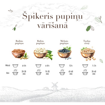 Black beans 500g JUST NATURE