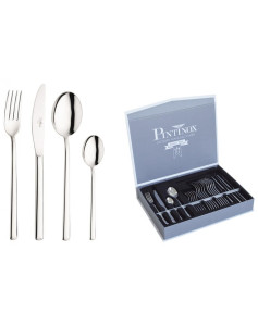 SYNTHESIS DINING ROOMS...