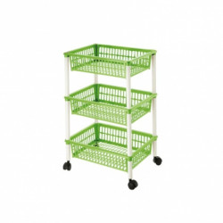 Корзина ptmasasmasas. 3...