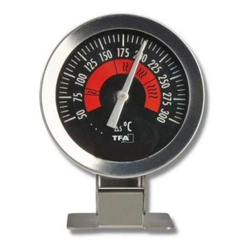 14.1030.60