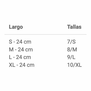 BB_S7911706