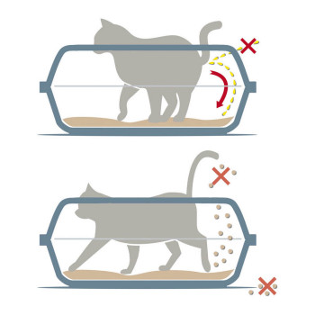 Cat Litter Box Georplast Sonic (56 x 40 x 24 cm),,,